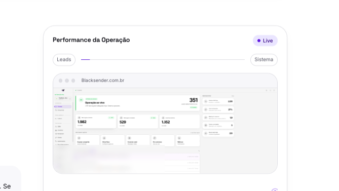 Painel Central de Operações da BlackSender com métricas da operação